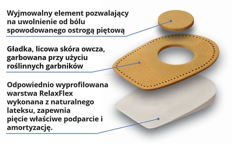 skórzane podpiętki na ostrogi piętowe amortyzujące do butów