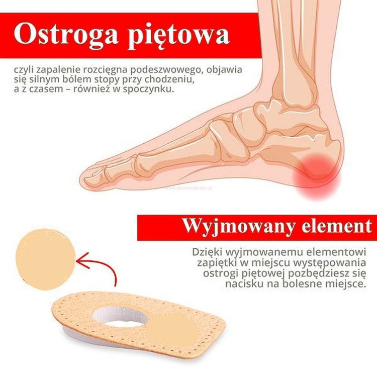 podpiętki lateksowe skórzane redukujące nacisk na piętę